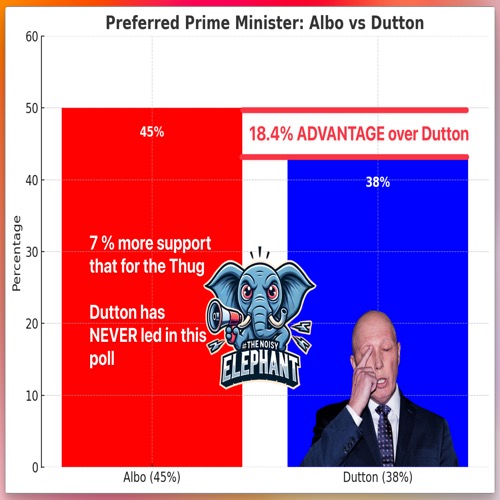 Dece 9 polls Newspoll Albo PM ahead@2x